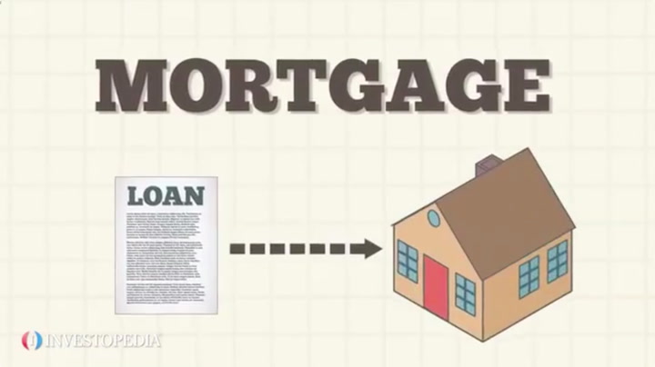 What is the meaning of mortgage loan?